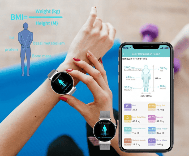 Smartwatch do śledzenia parametrów zdrowotnych i aktywności fizycznej.